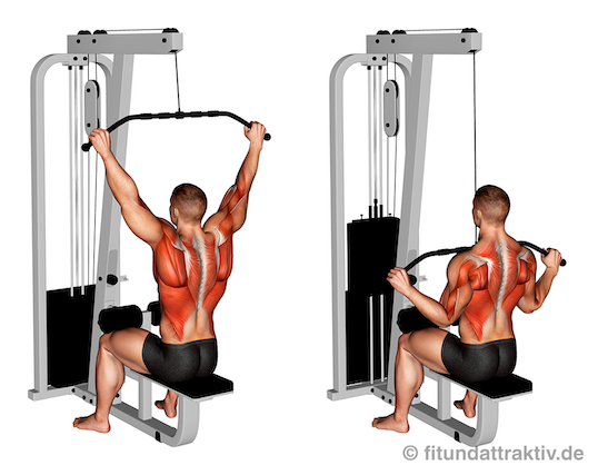 Rautenmuskel trainieren: Bild von der Übung am Latzug.