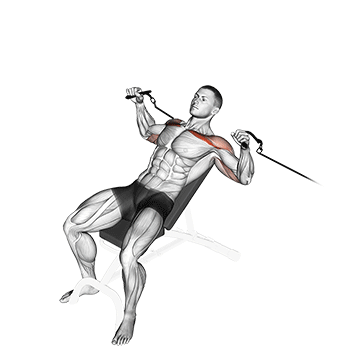 Obere Brustmuskeln trainieren: GIF von der Übung Obere Brust Kabelzug.