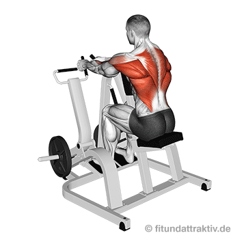 Oberer Rücken Übungen: GIF von der Übung Rudern Maschine eng.