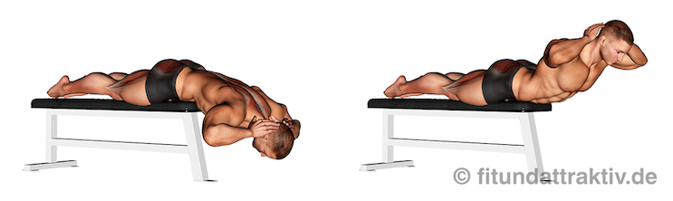 Bild von der Übung Hyperextensions ohne Gerät auf der Bank.