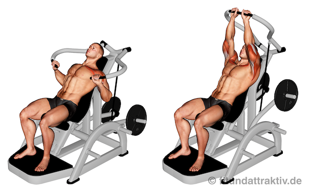 Bild von der Übung Brustpresse Gerät Schrägbank.