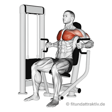 Brustübungen Gym: GIF von der Übung Bankdrücken Maschine enger Griff.