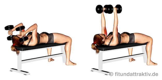 Einfache Übungen gegen Winkearme: Bild von der Übung beidarmiges Stirndrücken.