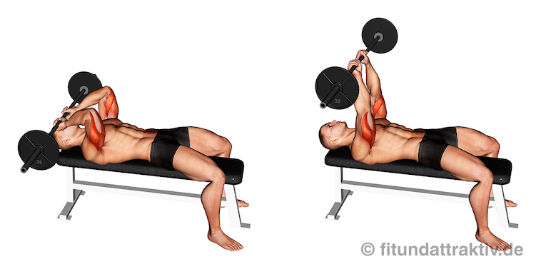 Langhantel Übungen Oberkörper: Bild von der Übung Stirndrücken mit Langhantel.