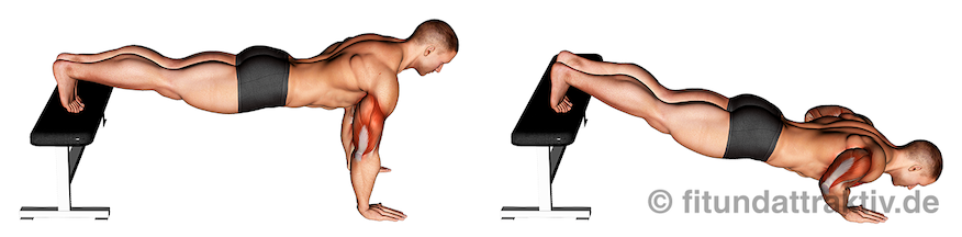 Vordere Schultermuskulatur trainieren: Bild von der Übung negative Liegestütze mit erhöhten Füßen.