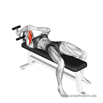 Armmuskeln aufbauen Frauen: GIF von der Übung einarmiges Stirndrücken mit Hantel.