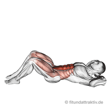 Oberer Bauch Übungen Anfänger: GIF von der Übung Situps.