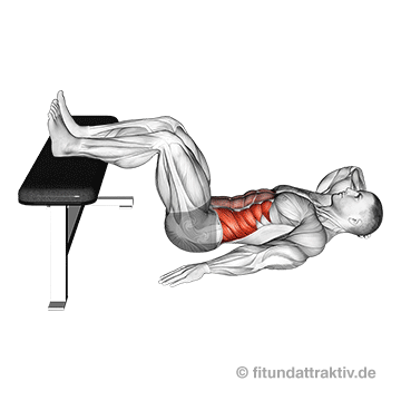 Schräge Bauchmuskeln Übungen Gym: GIF von der Übung seitliche Crunches zum Knie.