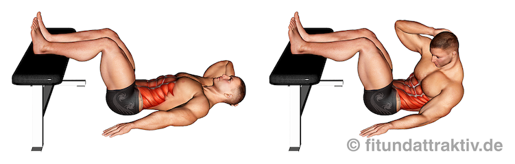 Schräge Bauchmuskeln Übungen Gym: Bild von der Übung seitliche Crunches zum Knie.