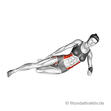 Schräge Bauchmuskeln Übungen Gym: GIF von der Übung seitlicher Unterarmstütz kniend mit Bewegung.