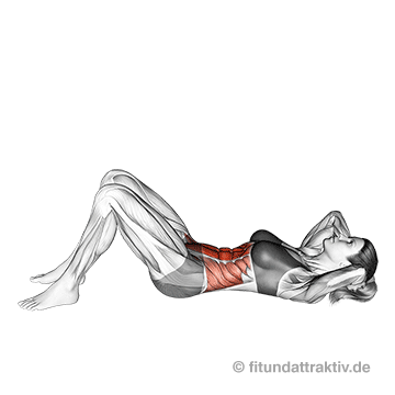 Bauch-weg Übungen Frauen ab 50 Situps: Kontinuierlicher Auf- und Abwärtsweg des gesamten Oberkörpers ohne Ruck zur intensiven Beanspruchung der geraden Bauchmuskeln.